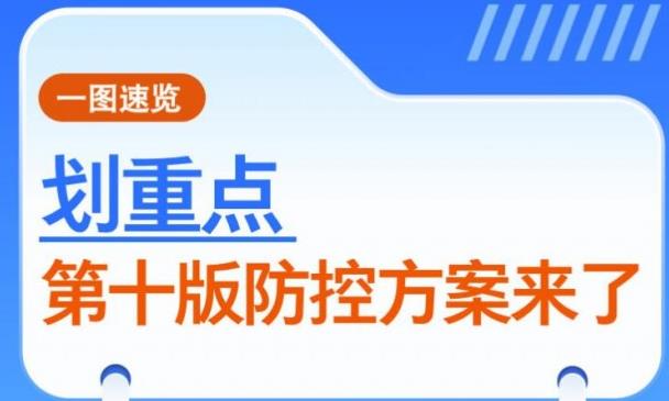 第十版防控方案對疫苗接種作出了哪些重點(diǎn)工作要求？